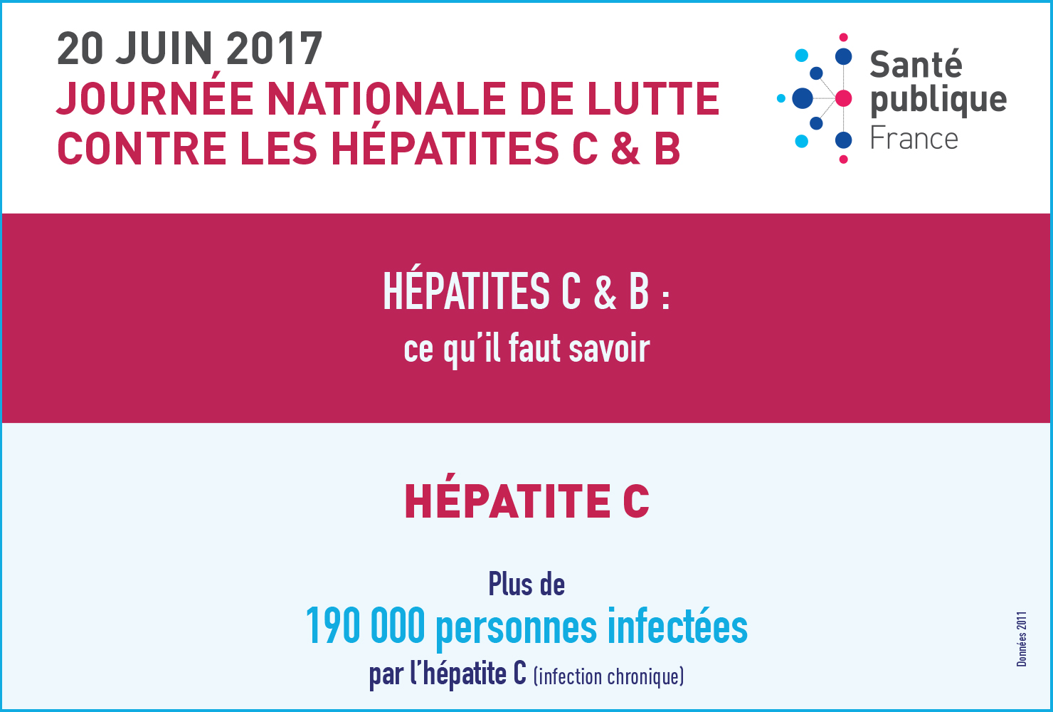 BIOPEPS | Journée Nationale De Lutte Contre Les Hépatites B Et C, 20 ...